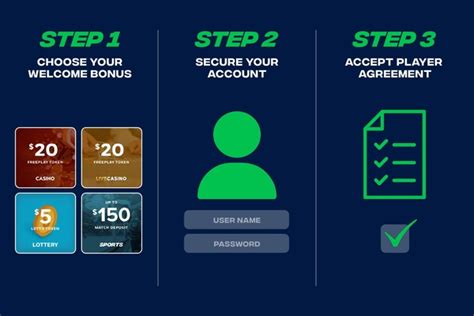 playnow promo code 2020|Don't be intimidated by Sports Betting! .
